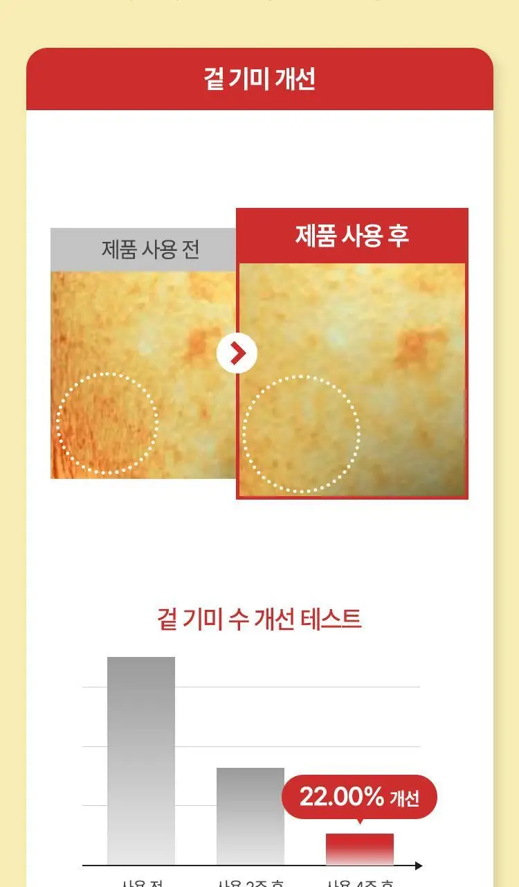[사과패드/미백&주름개선] 파믹 애플타치온 토닝 토너 패드 60매 상세페이지 28